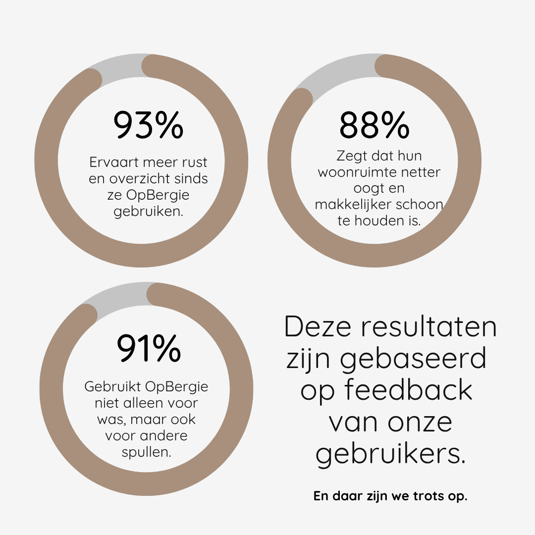 OpBergie - Jouw hulp voor orde & rust