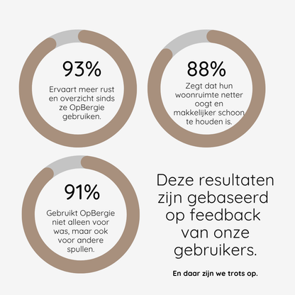 OpBergie - Jouw hulp voor orde & rust